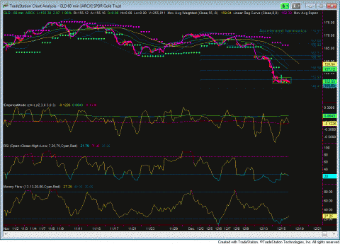 GLD60.GIF