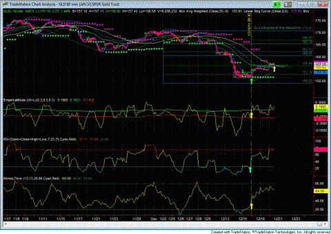 gld.GIF