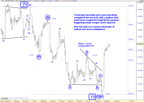spx 30 min.png