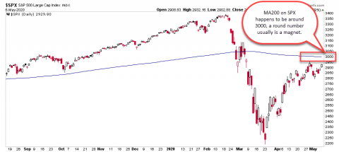 SPX3000.png