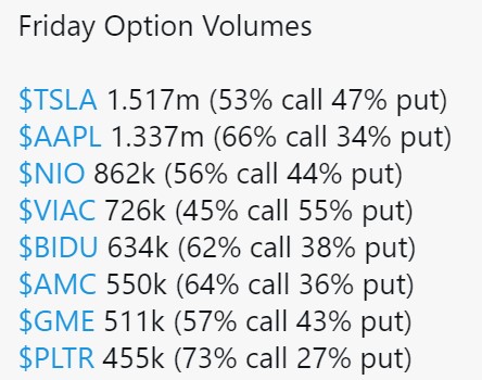 327 option volume.png.jpg