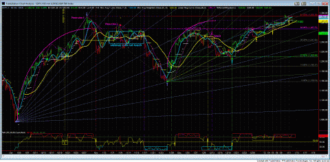 SPX60.GIF