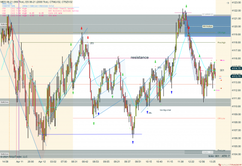 MES 06-21 (950 Tick) _ ES 06-21 (2000 Tick) 2021_04_12 (1_49_45 PM).png