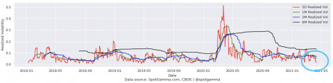 realizedVolatility.jpg