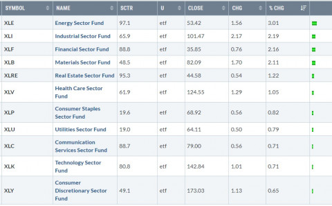 621sectors.png.jpg