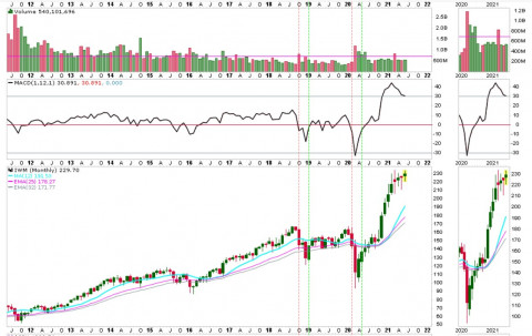 MONTH IWM 630.png.jpg