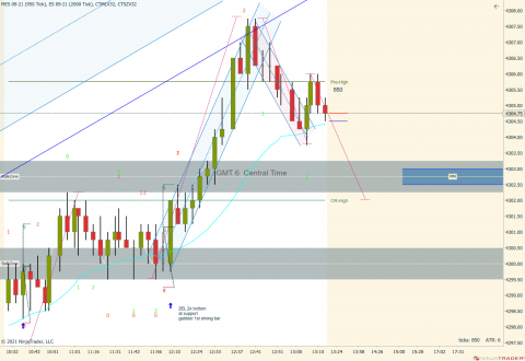 MES 09-21 (950 Tick) _ ES 09-21 (2000 Tick) 2021_07_01 (1_12_54 PM).png