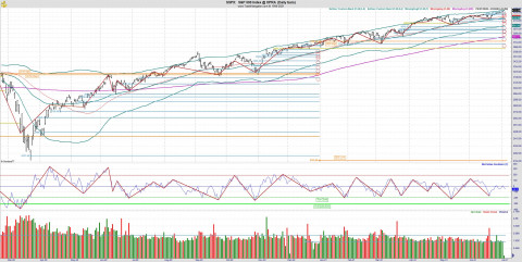 NYMO 070221.jpg