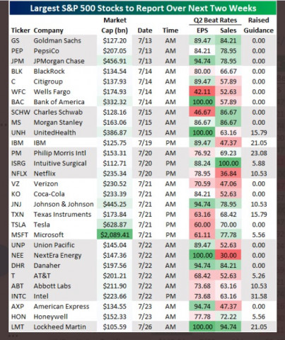 EARNINGS 710.png.jpg