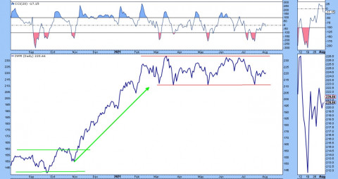 WYKOFF CRUDE iwm 83.png.jpg