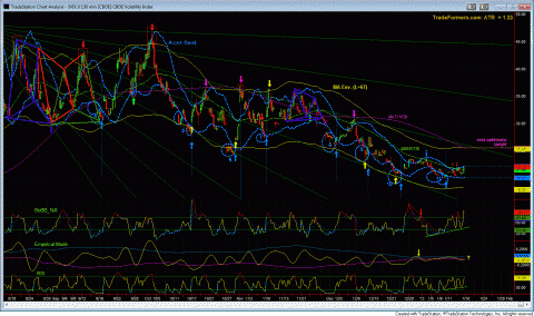 VIX130.GIF