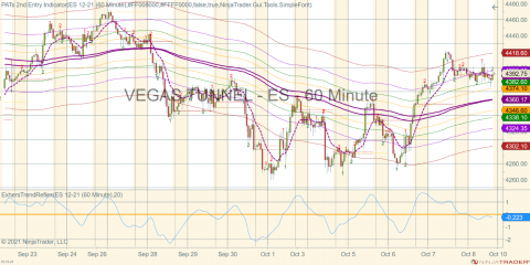 ES 12-21 (60 Minute) 2021_10_08 (2_09_23 PM).png