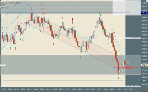 MES 12-21 (950 Tick) 2021_10_11 (11_10_35 AM).png