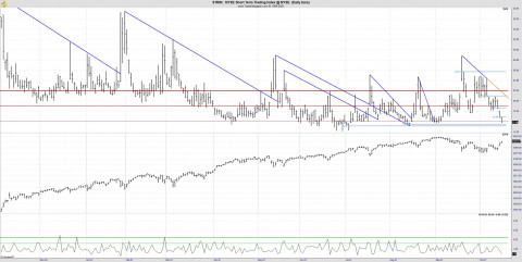 VIX Gaps.jpg