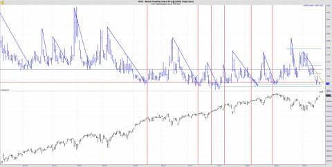 VIX 101921.jpg