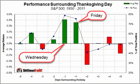 holiday_thanksgiving.gif