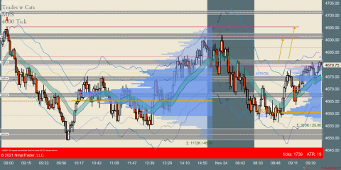 MES 12-21 (4000 Tick) 2021_11_24 (9_57_38 AM).png