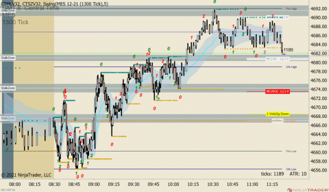 MES 12-21 (1300 Tick) 2021_11_24 (11_22_32 AM).png