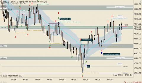 MES 12-21 (1300 Tick) 2021_11_26 (9_34_58 AM).png