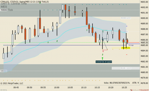 MES 03-22 (1300 Tick) 2021_12_07 (10_26_07 AM).png