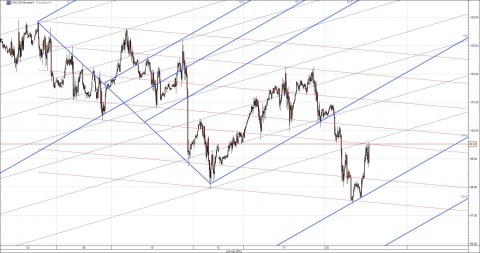 Crude-30min-Jan-23rd.jpg