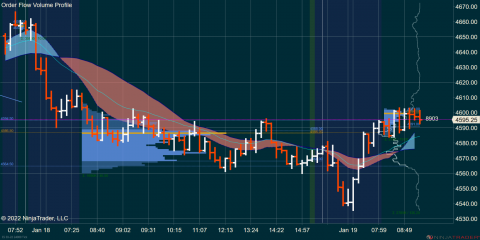 ES 03-22 (24000 Tick) 2022_01_19 (9_02_48 AM).png