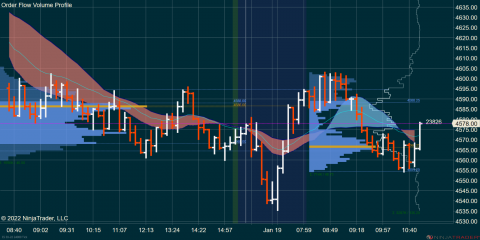 ES 03-22 (24000 Tick) 2022_01_19 (11_02_06 AM).png