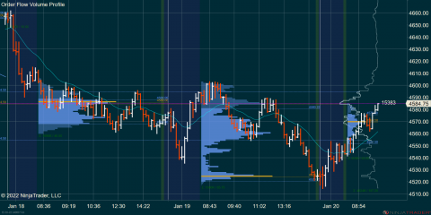 ES 03-22 (24000 Tick) 2022_01_20 (9_48_07 AM).png