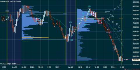 ES 03-22 (24000 Tick) 2022_01_20 (3_02_53 PM).png