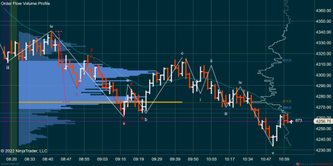 ES 03-22 (12850 Tick) 2022_01_24 (11_02_07 AM).png