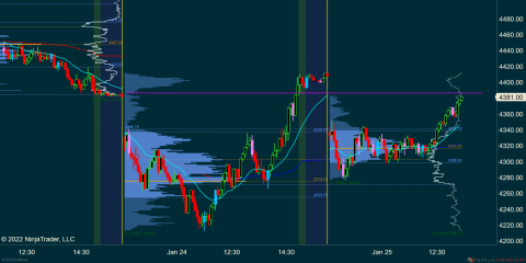 ES 03-22 (5 Minute) 2022_01_25 (1_24_11 PM).png