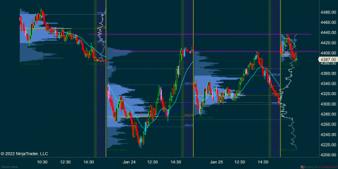 ES 03-22 (5 Minute) 2022_01_26 (9_53_53 AM).png