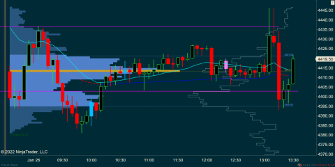 ES 03-22 (5 Minute) 2022_01_26 (1_26_35 PM).png