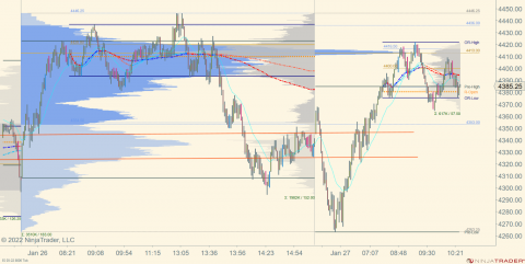 ES 03-22 (8000 Tick) 2022_01_27 (10_30_52 AM).png