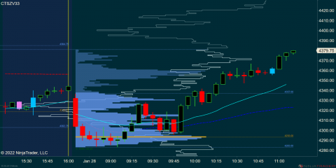 ES 03-22 (5 Minute) 2022_01_28 (11_05_57 AM).png