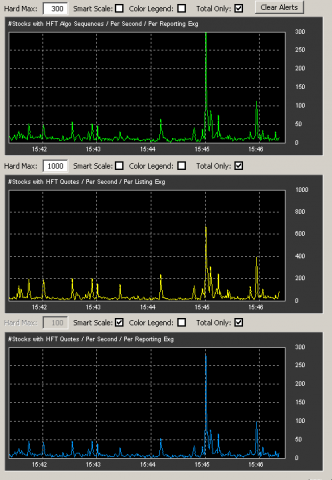 HFT_-_2012-01-24_1546.png