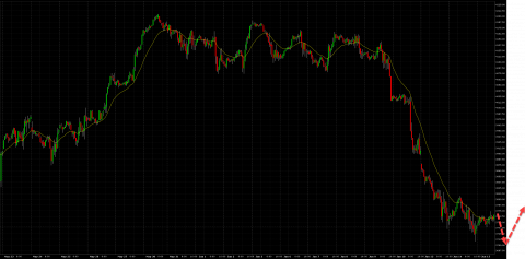 ES60min.png