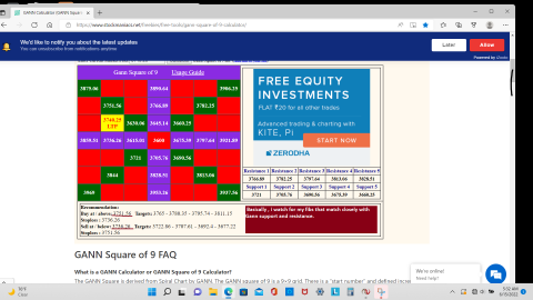 Gann today.png