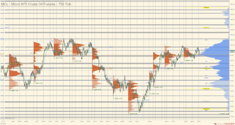 MCL 09-22 (750 Tick) 2022_07_20 (1_58_32 PM).png