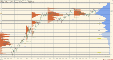 MCL 09-22 (750 Tick) 2022_07_20 (1_59_29 PM).png