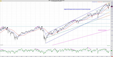 SPX 50XMA.jpg