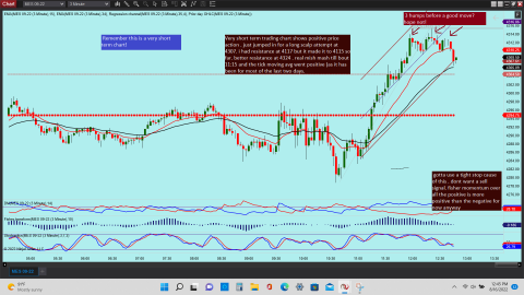 trading chart.png