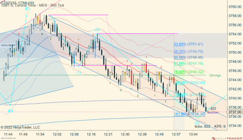 MES 12-22 (950 Tick) 2022_11_03 (1_11_58 PM).png