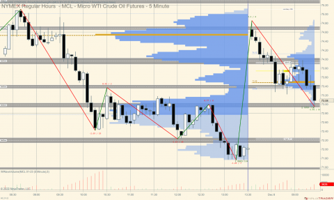 MCL 01-23 (5 Minute) 2022_12_08 (9_24_32 AM).png