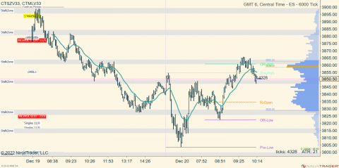 ES 03-23 (6000 Tick) 2022_12_20 (10_14_45 AM).png