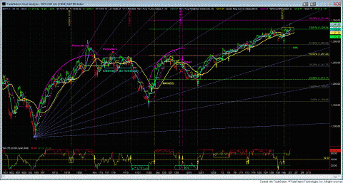 spx.GIF