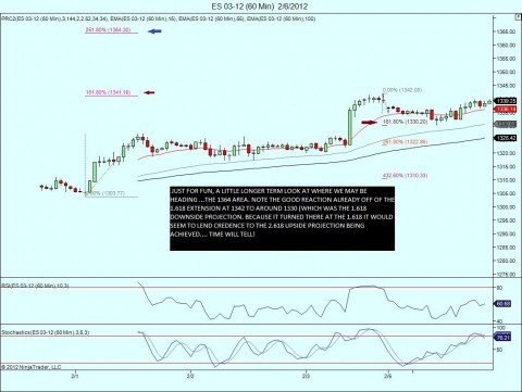 ES 03-12 (60 Min)  2_6_2012.jpg