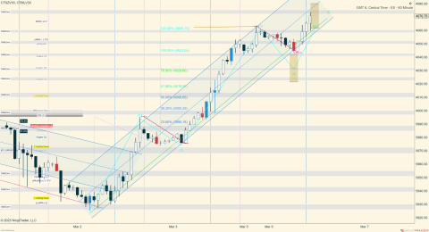 ES 03-23 (60 Minute) 2023_03_06 (9_14_26 AM).png