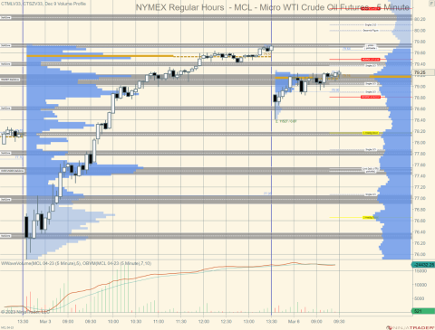MCL 04-23 (5 Minute) 2023_03_06 (9_28_47 AM).png