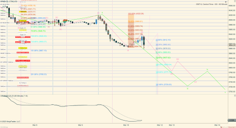 ES 03-23 (60 Minute) 2023_03_10 (8_57_44 AM).png